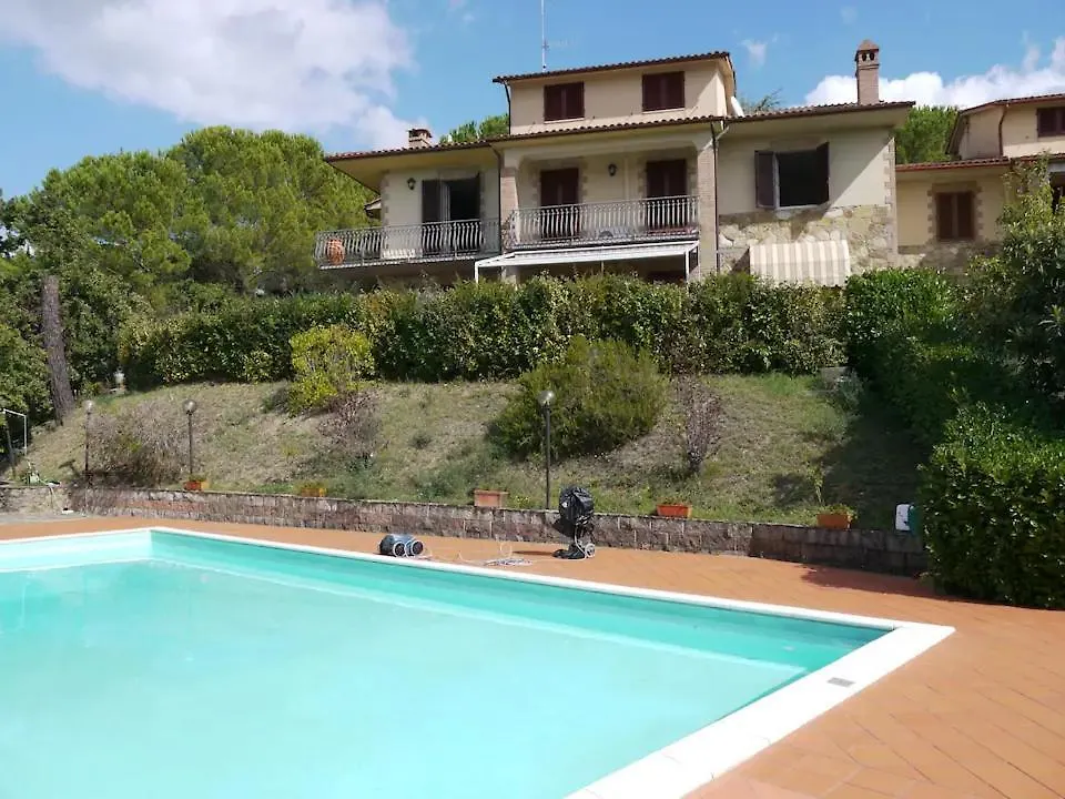 Villa Santa Margherita - La Suvera Ponte A Bozzone